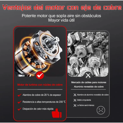 Soplador De Aire Inalambrico Recargable